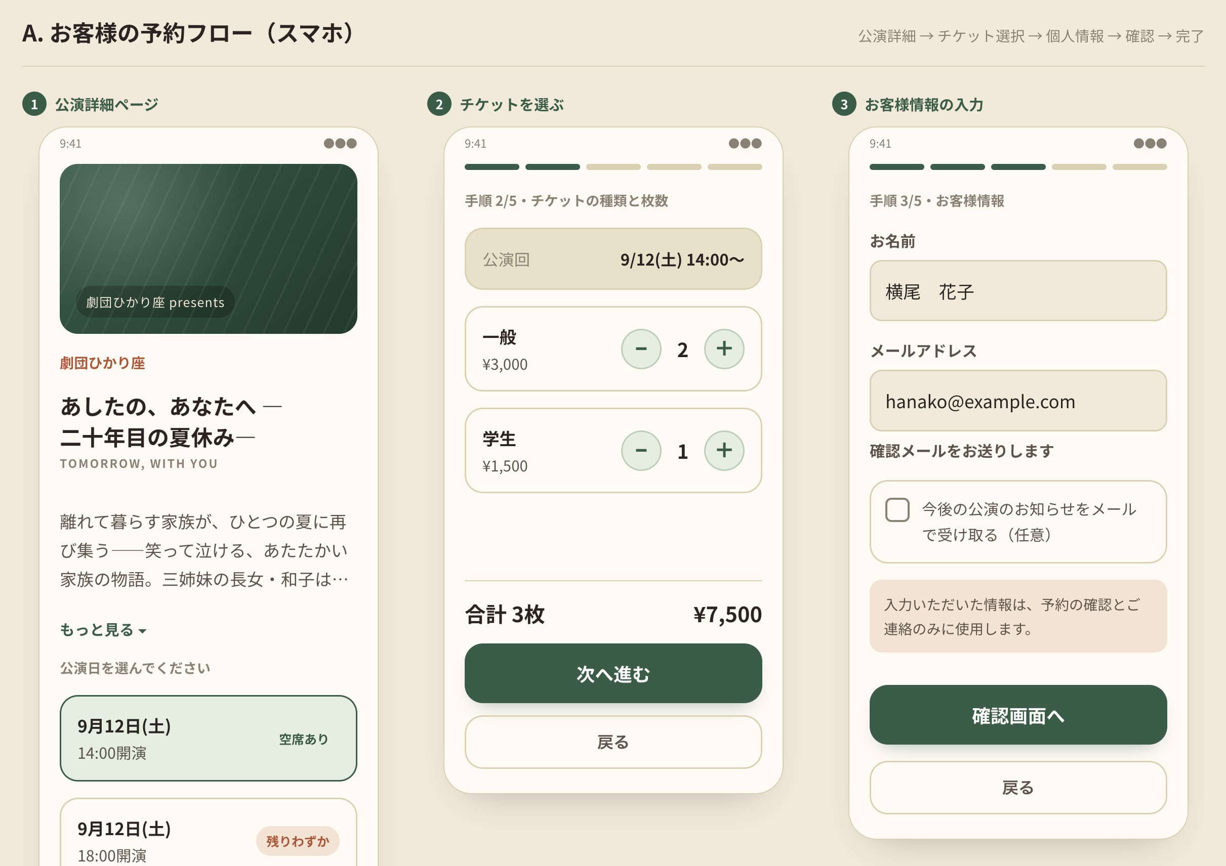 外部システムの内製化
